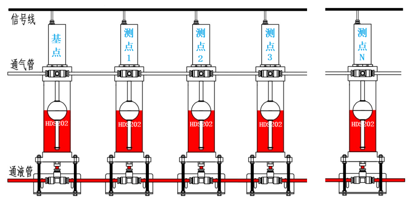 黄瓜视频免费观看在线观看WWW安装示意图