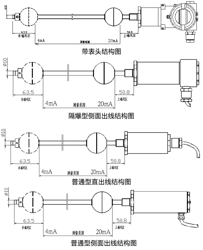 磁致伸缩黄瓜视频免费下载安装计尺寸