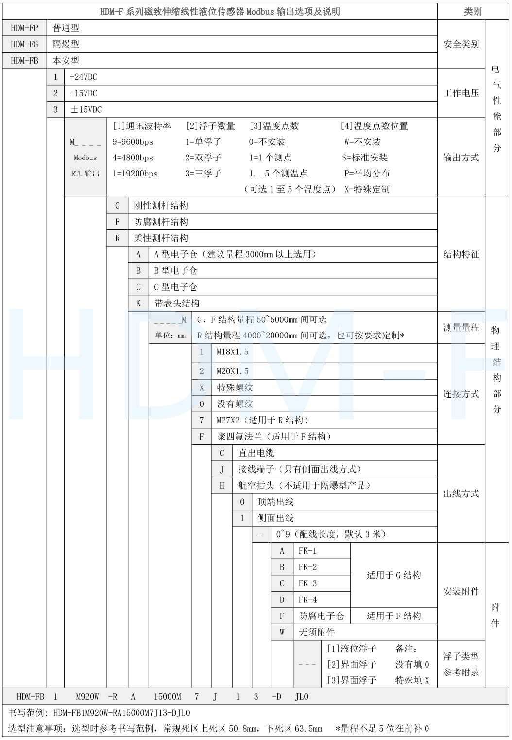 磁致伸缩黄瓜视频免费下载安装传感器选型