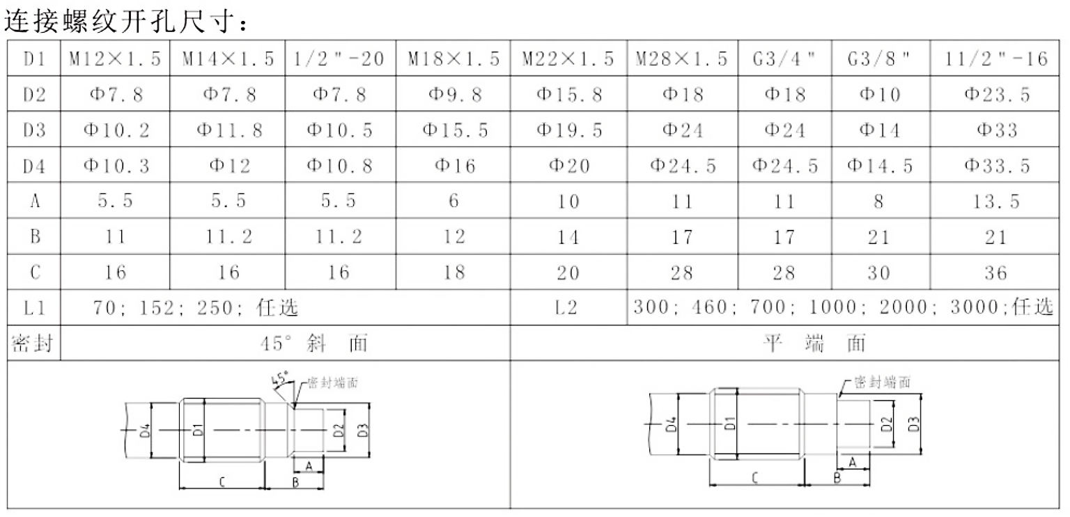 PT112高温熔体成人免费黄瓜视频变送器