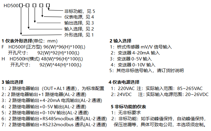智能成人免费黄瓜视频仪表选型
