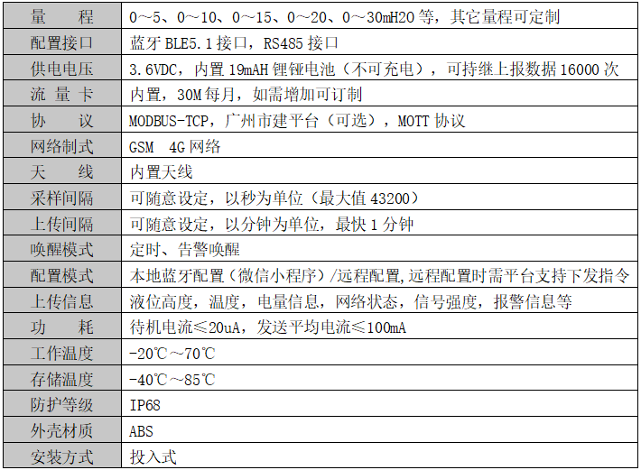 基坑黄瓜视频免费下载安装计