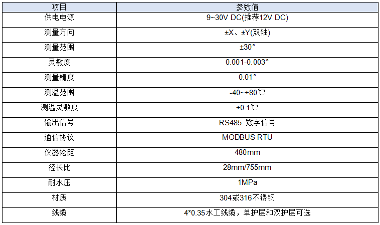 测斜仪技术参数