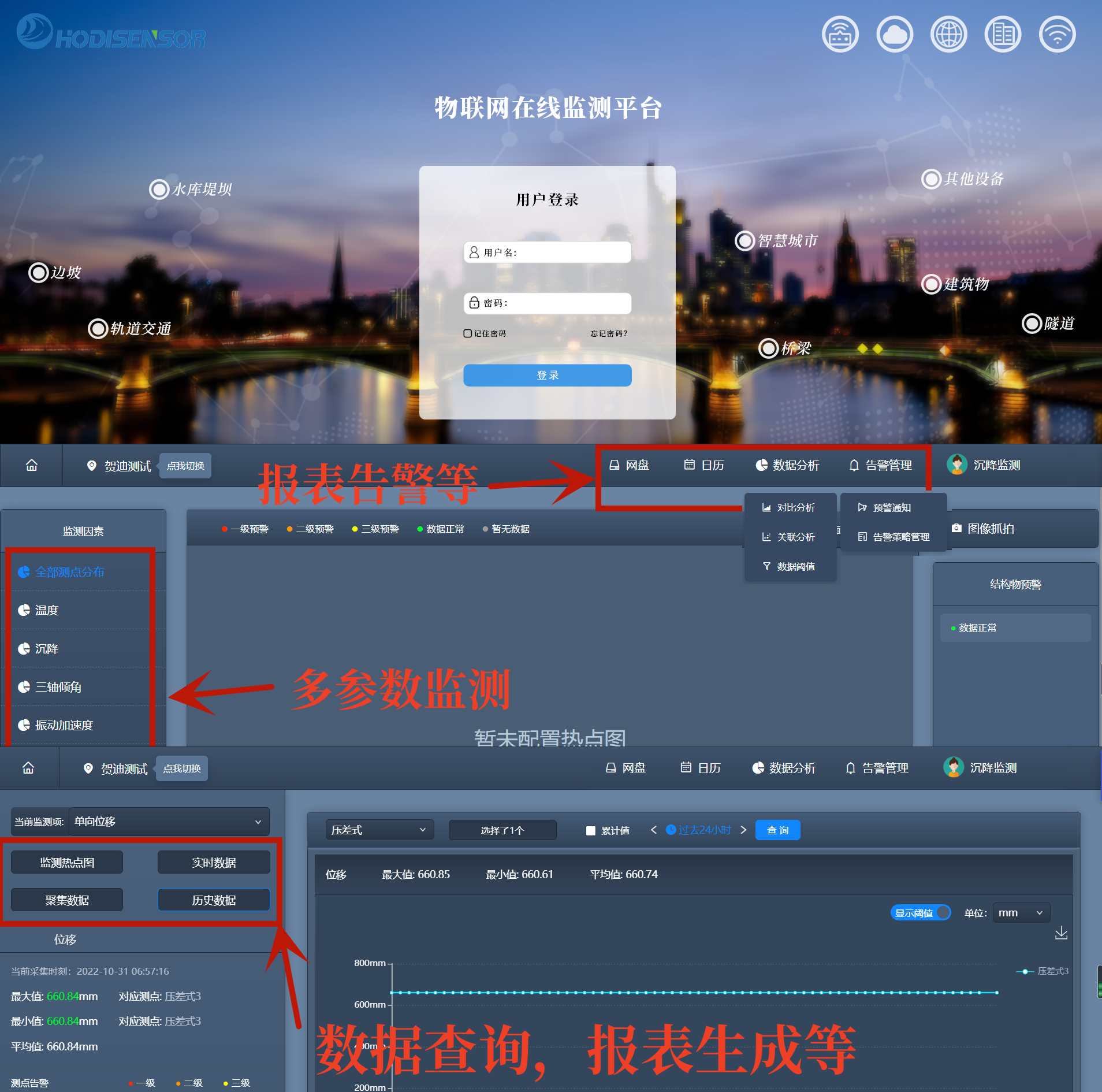 物联网监测平台